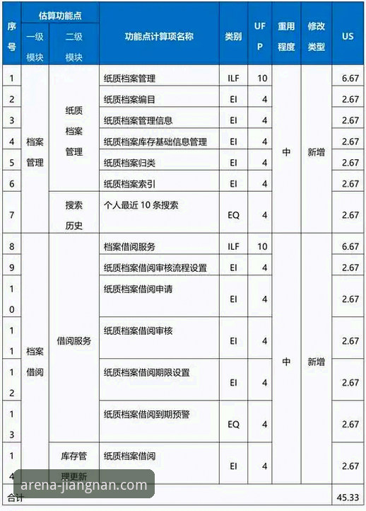 江南体育优惠信息 技术评测员深度解析:如何高效获取江南体育优惠信息与平台使用实战经验