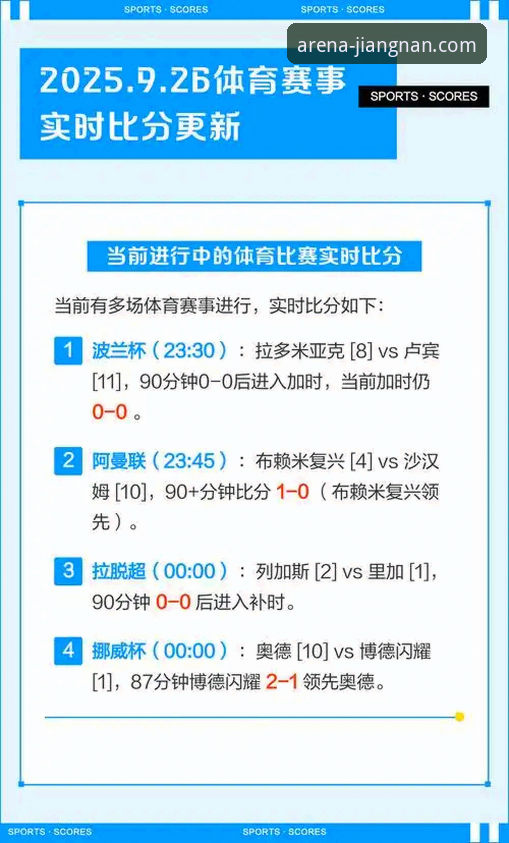 深度揭秘江南体育平台：比分查询背后的技术革新与行业趋势
