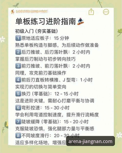 江南体育平台高效使用指南：从入门到精通的操作技巧完整攻略